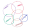 Overlappende cirkels met daarin Familie, Vrienden, Schrijven, Sporten, Hobby